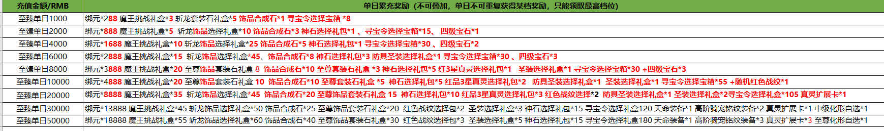 1669444014412274.png image.png