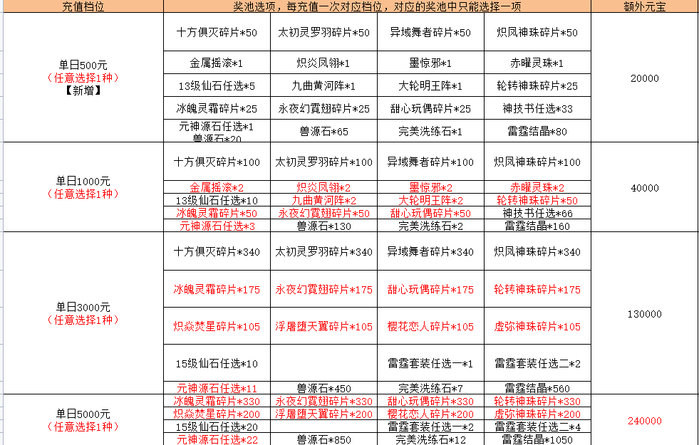 1678159968629588.png image.png