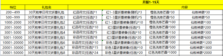 1679292175661391.png image.png