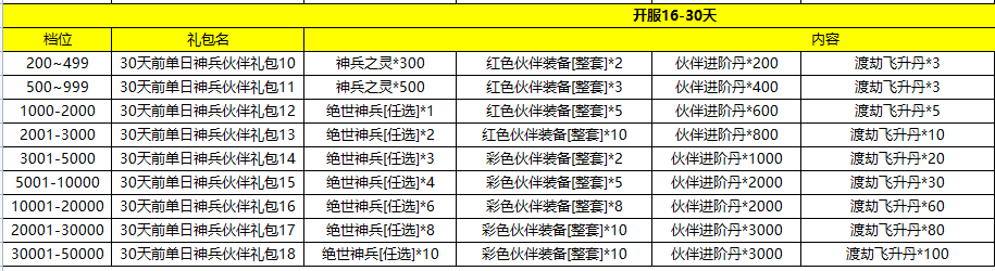 1679292220558548.png image.png