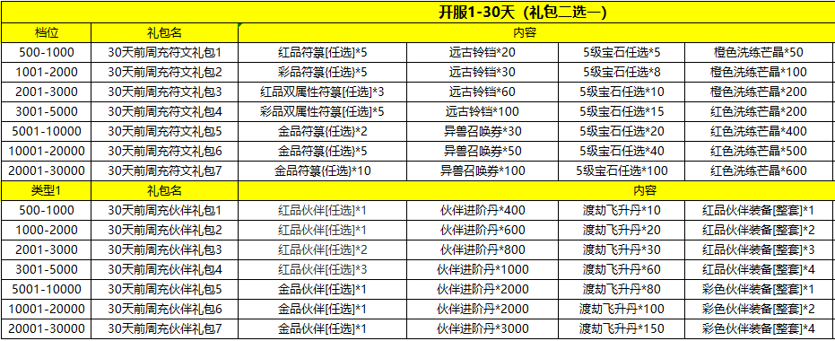 1679292308223570.png image.png
